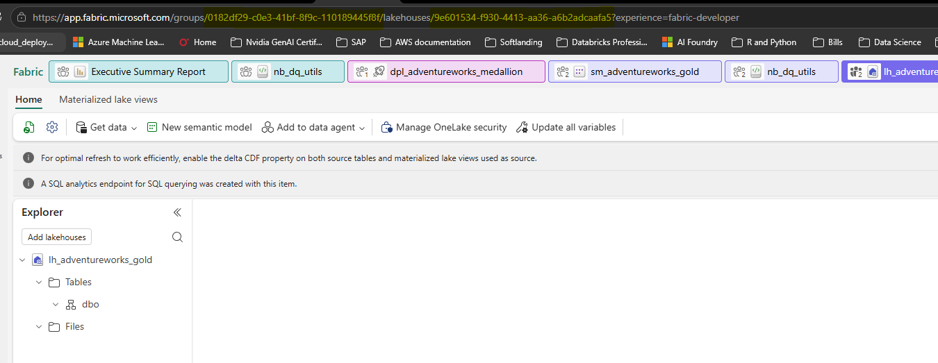 UAT Gold Lakehouse (lh_adventureworks_gold) in Fabric — different workspace URL (UAT workspace GUID in the address bar). Fabric tabs show: Executive Summary Report, nb_dq_utils, dpl_adventureworks_medallion, sm_adventureworks_gold. Explorer shows Tables > dbo and Files. Update all variables button visible in toolbar.