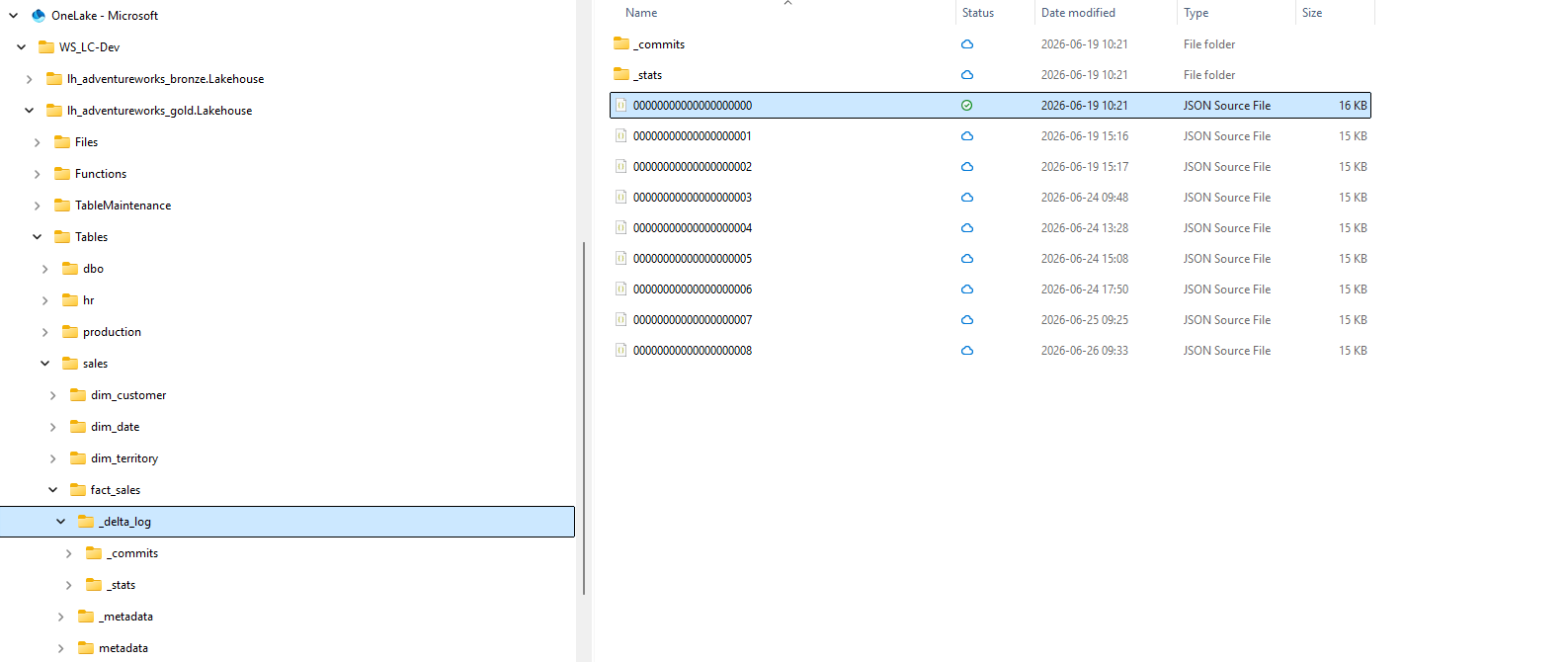 File Explorer tree: lh_adventureworks_gold.Lakehouse > Tables > sales > fact_sales > _delta_log (expanded) showing _commits and _stats subfolders. Right panel shows 9 JSON files: 00000000000000000000 through 00000000000000000008, dated 2026-06-19 through 2026-06-26, each 15-16 KB. Also visible in the left tree under fact_sales: _metadata and metadata folders (Iceberg compatibility layer).