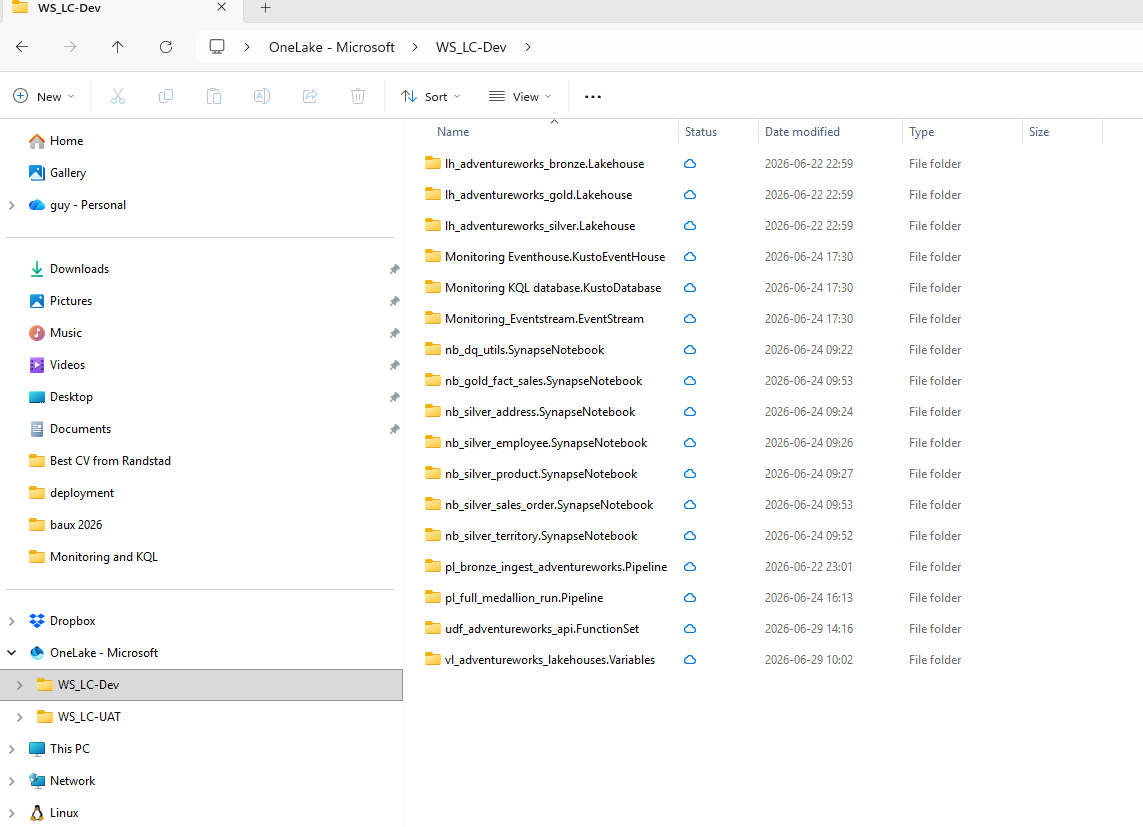 Windows File Explorer showing OneLake - Microsoft > WS_LC-Dev. Listed as folders: lh_adventureworks_bronze.Lakehouse, lh_adventureworks_gold.Lakehouse, lh_adventureworks_silver.Lakehouse, Monitoring Eventhouse.KustoEventHouse, Monitoring KQL database.KustoDatabase, Monitoring_Eventstream.EventStream, nb_dq_utils.SynapseNotebook, nb_gold_fact_sales.SynapseNotebook, nb_silver_address/employee/product/sales_order/territory.SynapseNotebook, pl_bronze_ingest_adventureworks.Pipeline, pl_full_medallion_run.Pipeline, udf_adventureworks_api.FunctionSet, vl_adventureworks_lakehouses.Variables. Each has a blue cloud sync icon and a Date modified column.